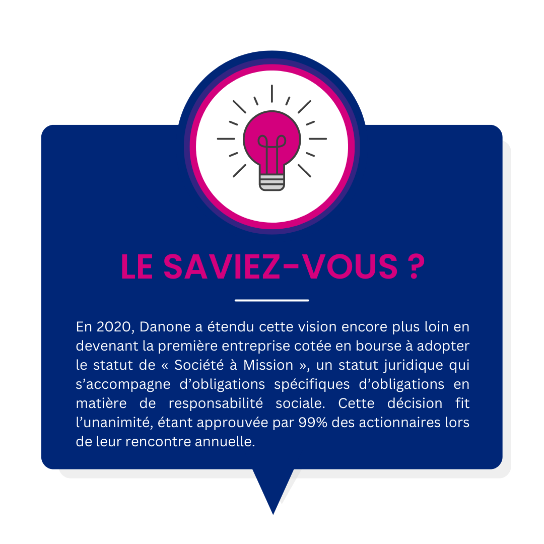 Le Saviez-vous En 2020, Danone a étendu cette vision encore plus loin en devenant la première entreprise cotée en bourse à adopter le statut de « Société à Mission », un statut juridique qui s’accompagne d’obligations spécifiques d’obligations en matière de responsabilité sociale. Cette décision fit l’unanimité, étant approuvée par 99% des actionnaires lors de leur rencontre annuelle.