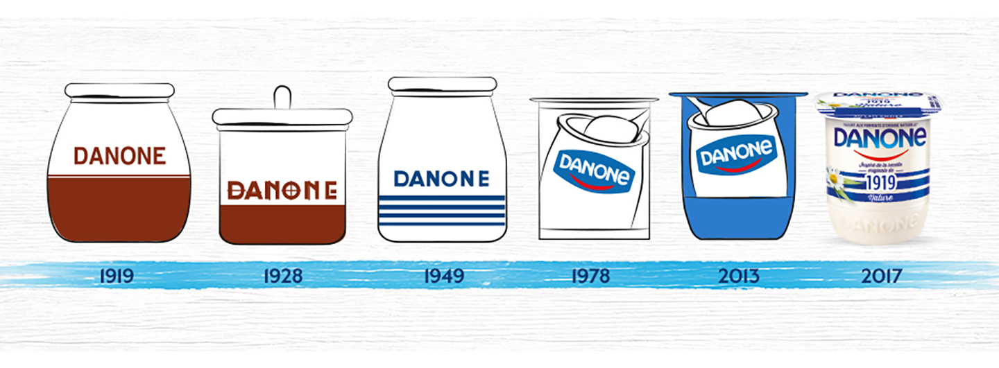 vecteur de logo danone